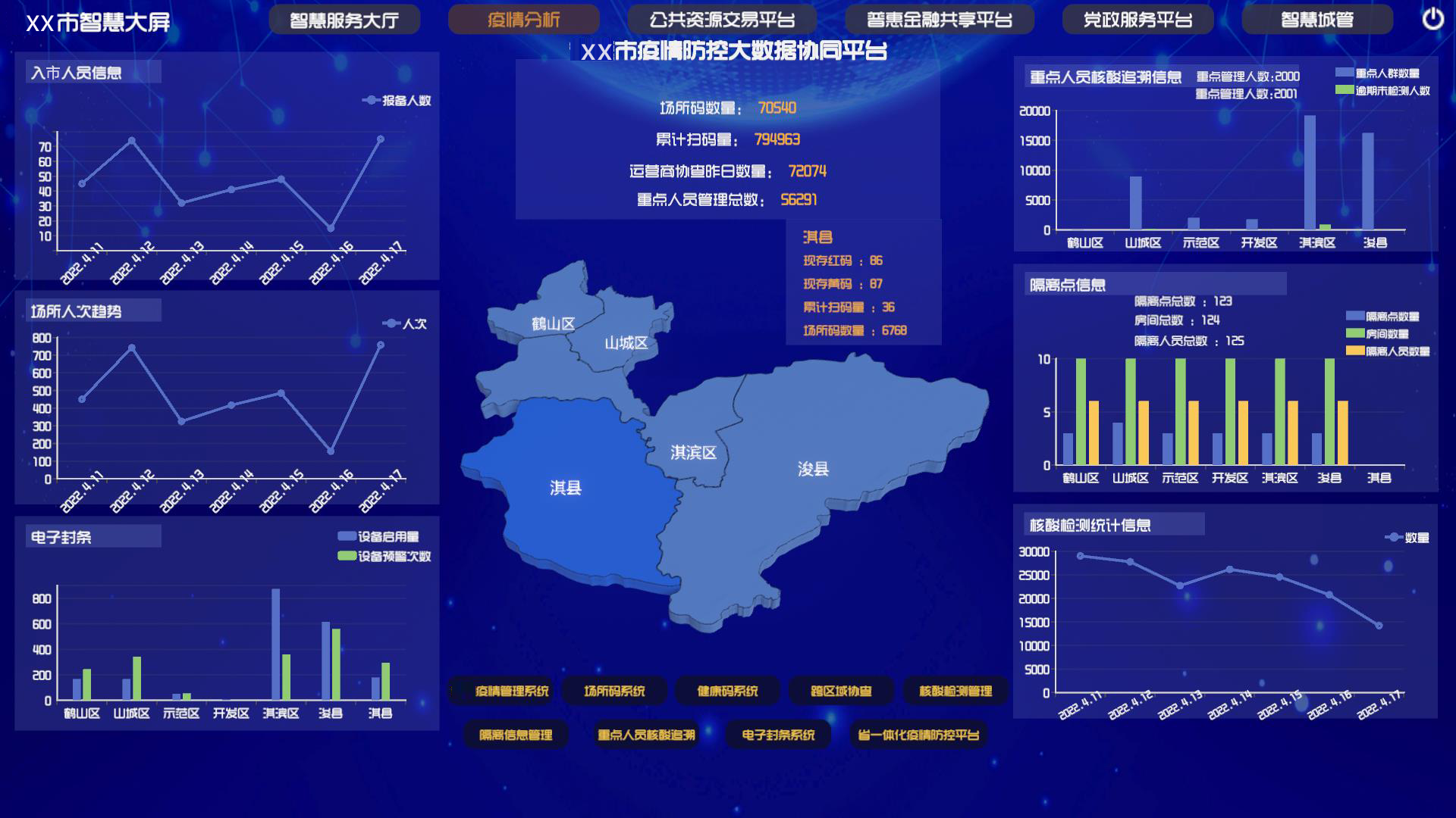 城市數(shù)字孿生發(fā)展計(jì)劃為城市深入建設(shè)、迭代升級(jí)提供支撐力量